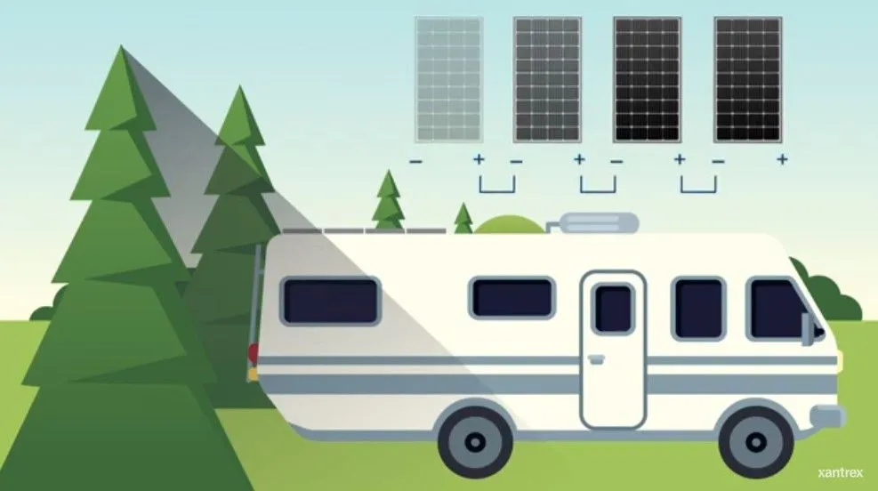 Portable Solar kit 160 Watt